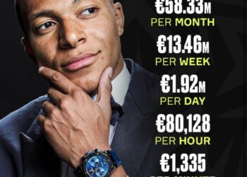 Kylian Mbappé rompe el contrato con Al-Hilal: ¿Qué depara su futuro en el fútbol?