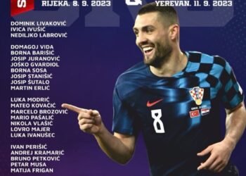 Convocado por su selección