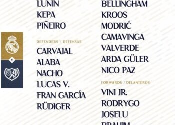 Real Madrid Anuncia su Convocatoria contra Rayo Vallecano