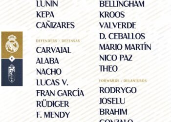 Convocatoria del Real Madrid para el Enfrentamiento con Granada