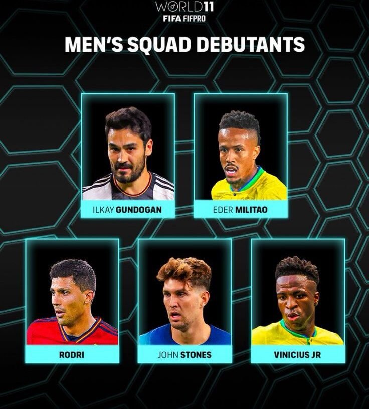 Vinícius Jr. y Militão, Nominados al FIFPRO